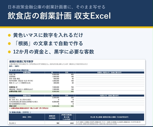 創業計画書用 収支計画Excel 9業種まとめ（公庫の様式に写せる）