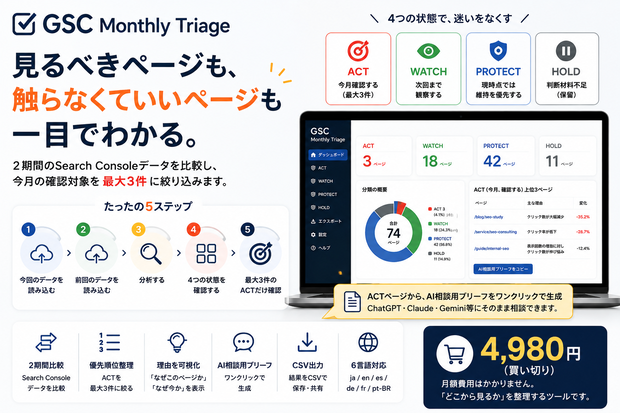 GSC Monthly Triage｜Google Search Consoleの月次SEO判断ツール