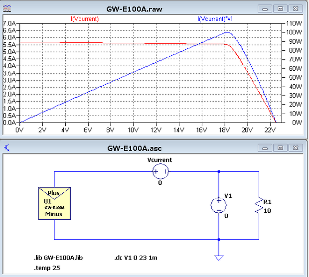 LTspice ソーラーパネル GWソーラー GW-E100A
