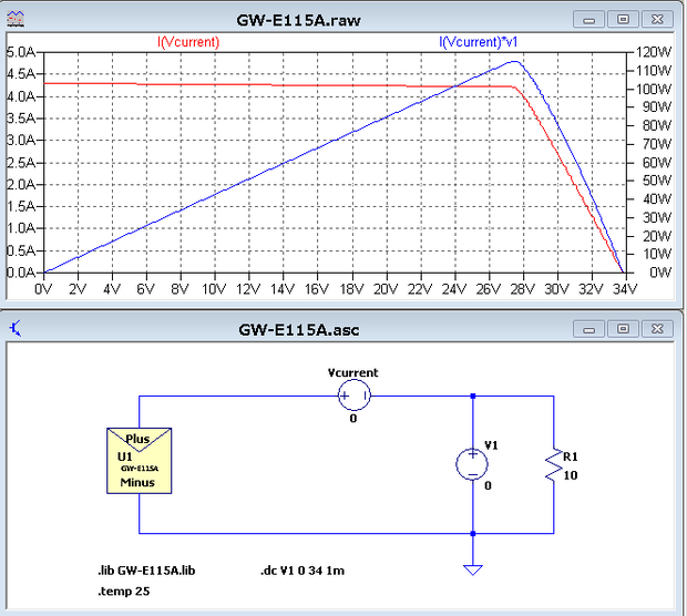 LTspice ソーラーパネル GWソーラー GW-E115A