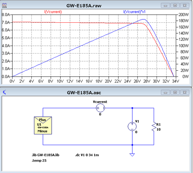 LTspice ソーラーパネル GWソーラー GW-E185A