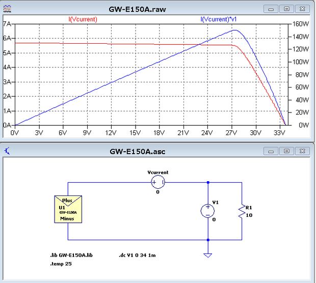 LTspice ソーラーパネル GWソーラー GW-E150A