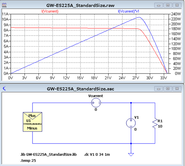 LTspice ソーラーパネル GWソーラー GW-ES225A_StandardSize