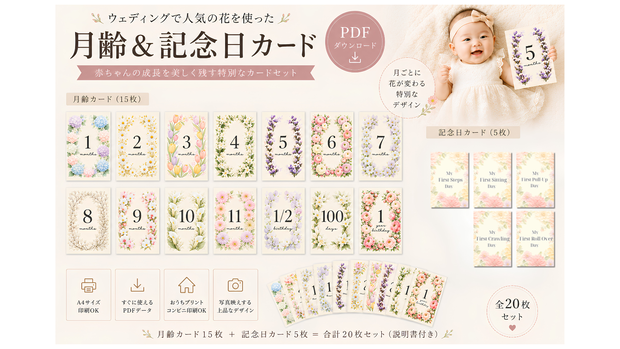 お花いっぱい！月齢フォトカードセット｜フォトグラファー監修・撮影のコツ付き