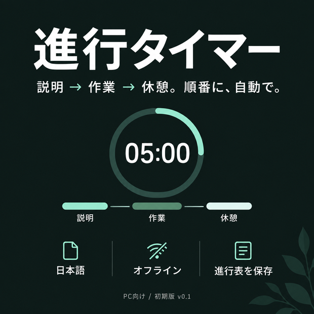 進行タイマー｜区間を順番に自動切替・オフライン対応【PC向け／初期版】