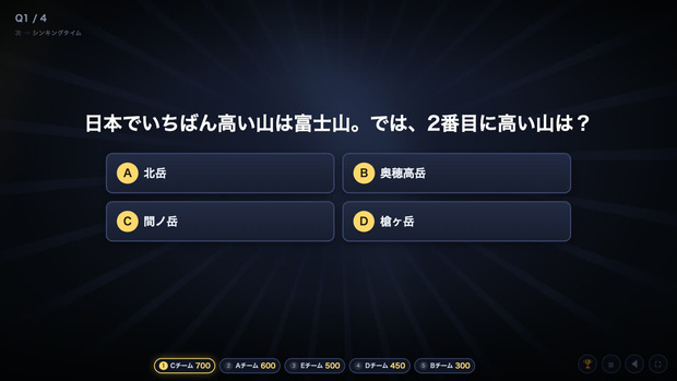 クイズ大会アプリ QUIZ NIGHT【製品版】番組風の演出でパーティーが盛り上がる・インストール不要
