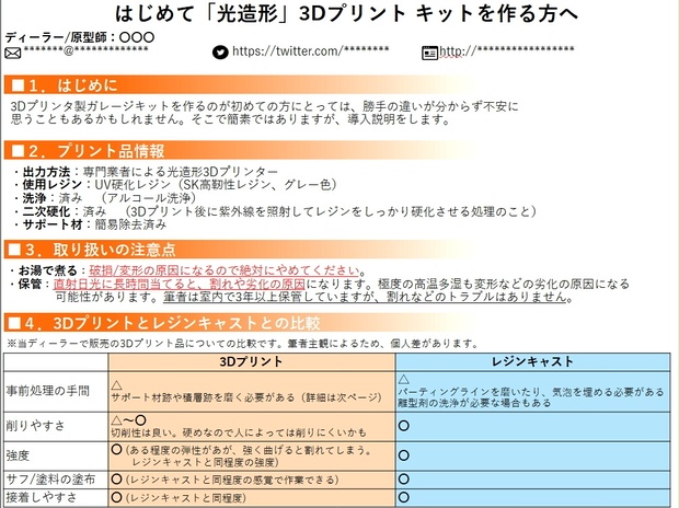 光造形」3Dプリント品の取り扱い注意資料 - Shade3D研究会 - BOOTH