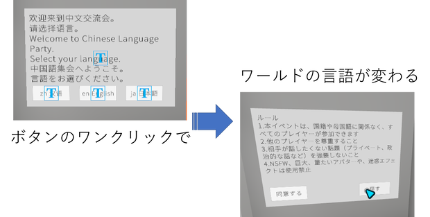 【ワールド多言語切替ギミック】Localization Tools | VRChat World Translation Management 翻訳管理