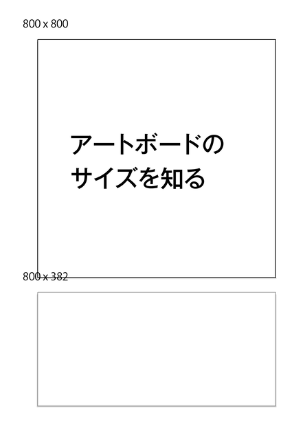 アートボードのサイズを知る