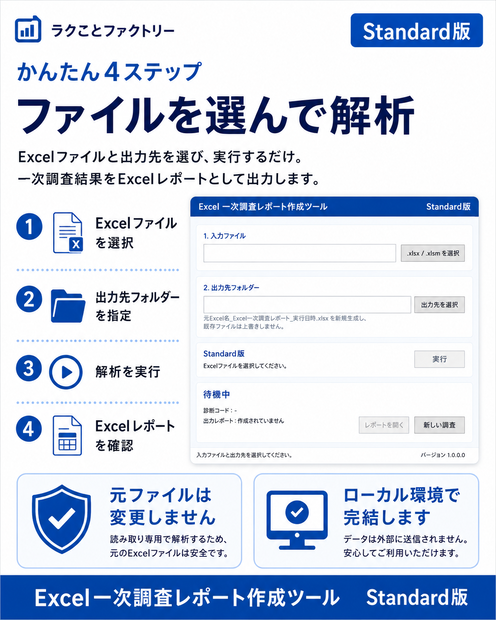 Excel一次調査レポート作成ツール Standard版【回数制限なし】