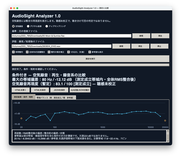 AudioSight Analyzer