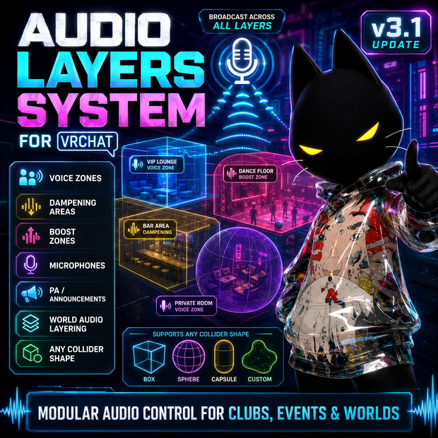VRChat World Audio Layers & Zones