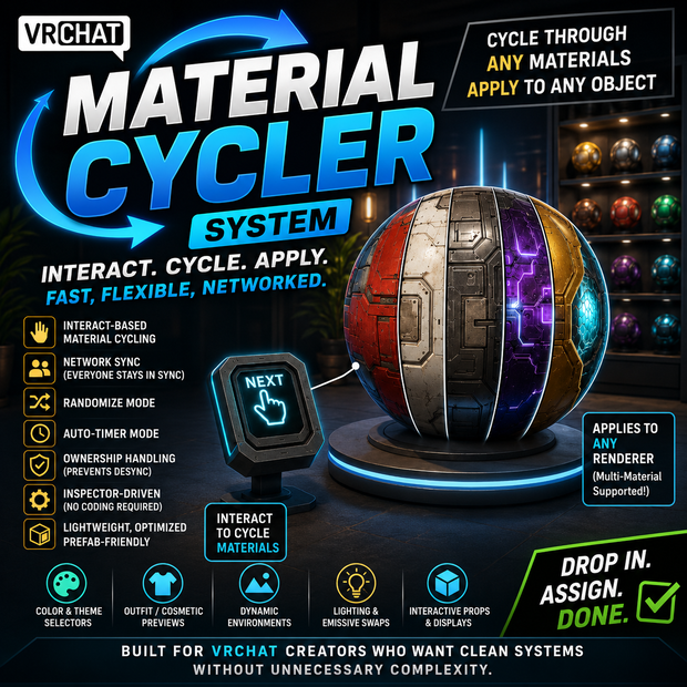 VRChat Material Switcher