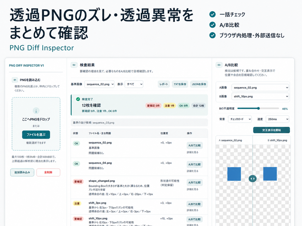 透過PNGかんたん差分チェッカー｜PNG Diff Inspector