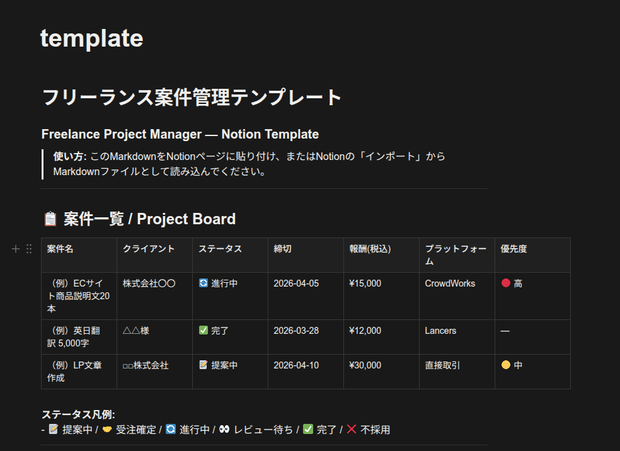フリーランス案件管理 Notionテンプレート｜収益・時間・クライアント一元管理