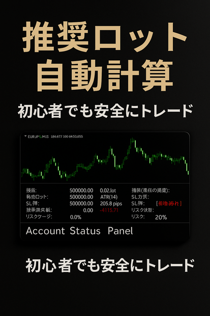 【MT4】推奨ロット自動計算パネル｜初心者向けロット管理＆相場荒れ検知インジ