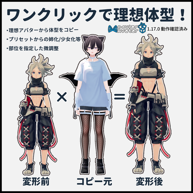 【VRChatアバター体型コピー＆調整ツール】Silhouette+(シルエットプラス) Unity Editor拡張