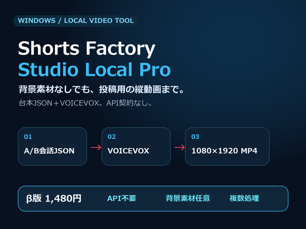 【Windows】台本JSONからスカッと会話ショート動画を自動作成｜VOICEVOX字幕