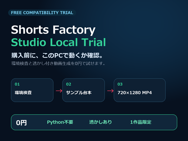 【無料・Windows】台本JSONからスカッと会話ショートを作成｜動作確認Trial