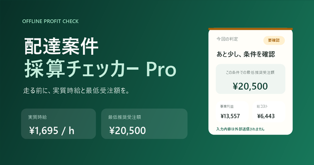軽貨物の案件採算チェッカー Pro｜受注前に実質時給・最低受注額を計算（Windows・買い切り）