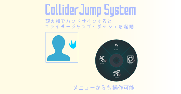 【VRChat想定】コライダージャンプシステム【無料】