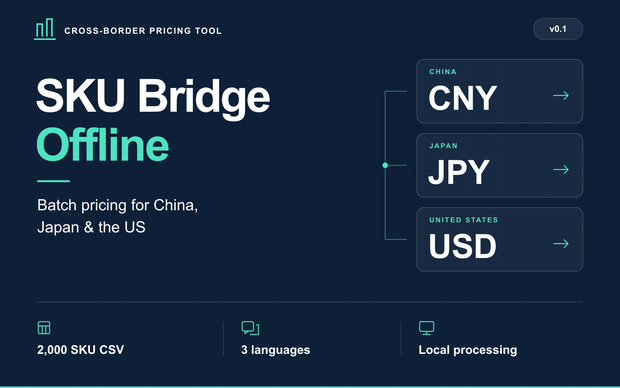 SKU Bridge Offline｜中国・日本・米国向け一括価格計算ツール【日本語・English・中文】