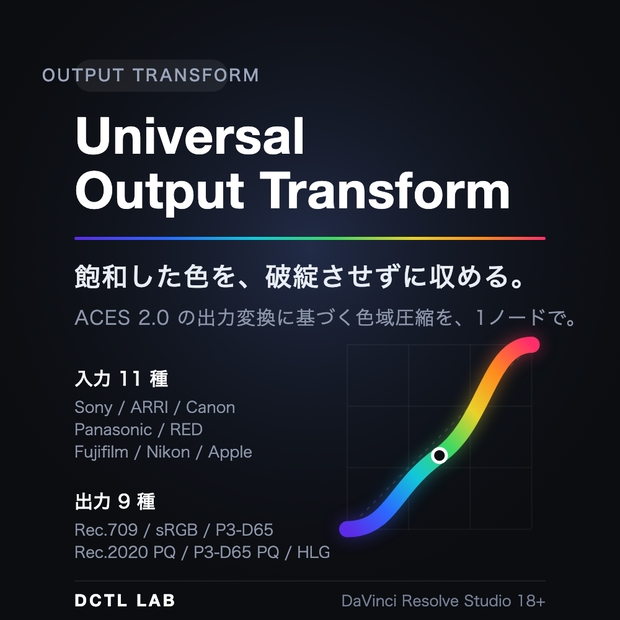 Universal Output Transform｜DaVinci Resolve 用 出力変換DCTL（ACES 2.0 色域圧縮・11カメラ対応）