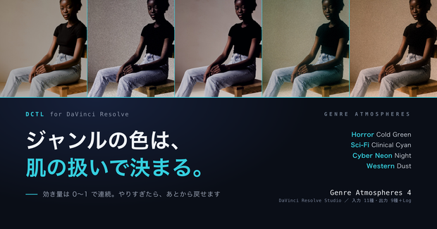 Genre Atmospheres 4｜DaVinci Resolve 用 ジャンル演出ルックDCTL（効き量0〜1可変・11カメラ対応）