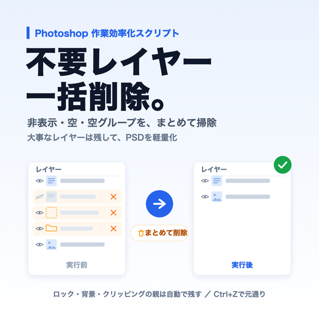 【Photoshop】不要レイヤー一括削除スクリプト