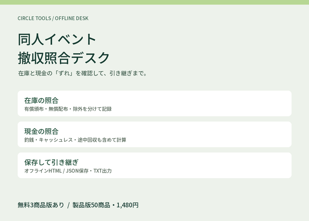 【無料3商品版あり】同人イベント 撤収照合デスク｜在庫と現金の差分確認・オフラインHTML