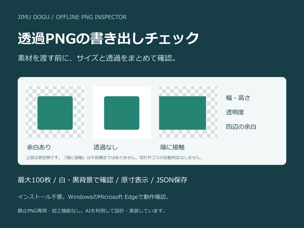 透過PNGの書き出しチェック｜サイズ・透過・四辺の余白を一括確認【オフライン】