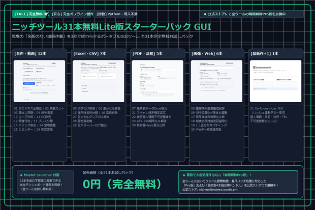 【無料】ニッチツール31本無料Lite版スターターパック GUI ｜ 現場の面倒な単純作業を3秒で終わらせるポータブルGUIツール 全31本お試しパック【Windows専用】