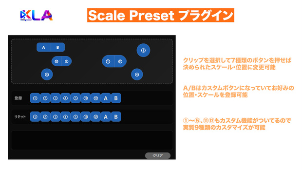Premiere用 ボタン一つで位置とスケール調整 エクステンション「Scale Preset Pro」
