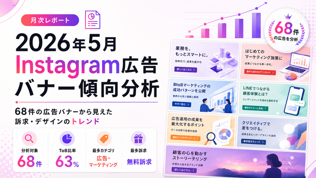【3ヶ月セット】2026年5月〜7月 Instagram広告 カテゴリー別バナー傾向分析（計280件）