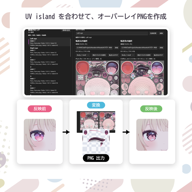 [無料]UVテクスチャ転送ツール