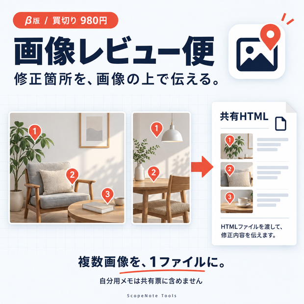 画像レビュー便 β版｜複数画像の修正指示を1つのHTMLで共有