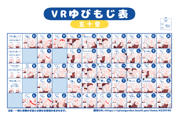 VR手話指文字表（JSL,ASL）