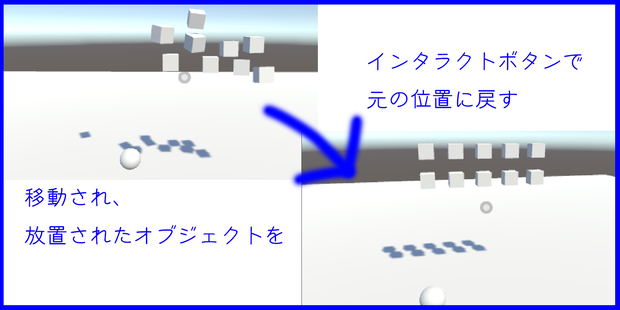[VRC][SDK3.0][UdonSherp]ObjectResponer