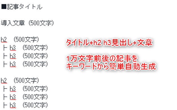 ｢アフィリエイト記事自動作成ツール｣セントヘンス