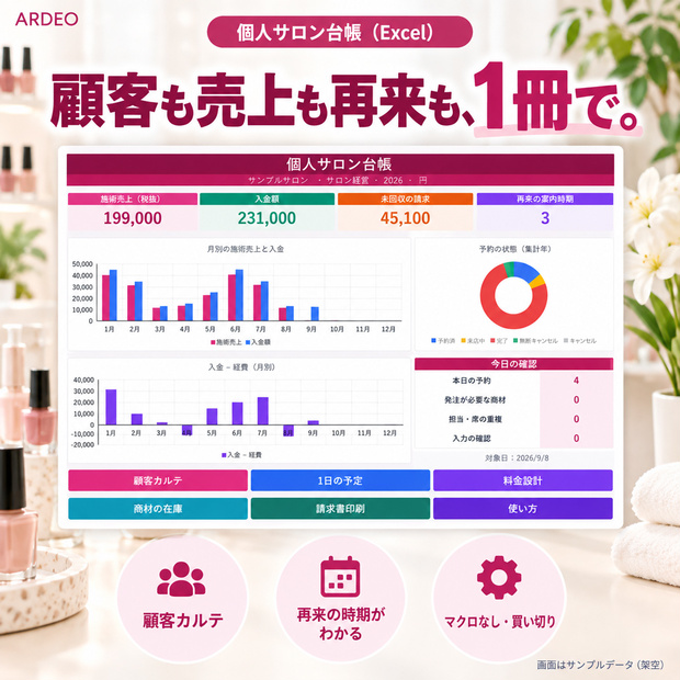個人サロン台帳（Excel）｜予約はアプリのまま、顧客・売上・再来・在庫を1冊で