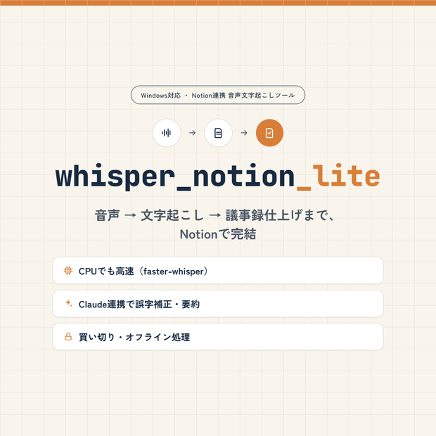 whisper_notion_lite ｜ Notion議事録の自動文字起こし＋AI誤字補正・要約ツール（Claude連携）