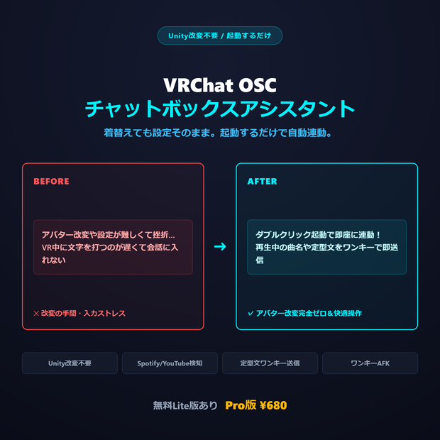VRChat 音声認識＆リアルタイム日英自動翻訳 OSCツール
