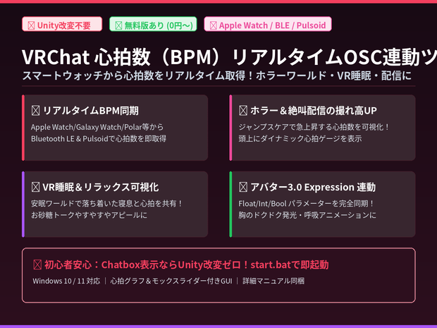 【VRChat OSC】心拍数（BPM）リアルタイム連動ツール【スマートウォッチ / Pulsoid / BLE対応】