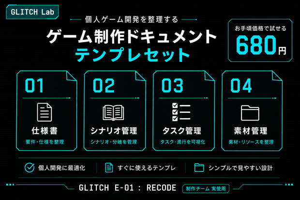 【GLITCH Lab】GLITCH E-01 : RECODE 制作ドキュメントテンプレセット｜仕様書・シナリオ・タスク・素材管理