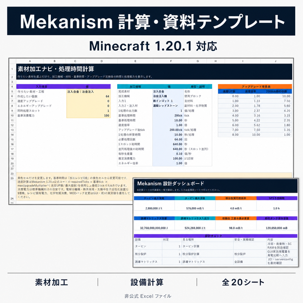 Mekanism MASTER CALCULATOR｜Minecraft 1.20.1対応・総合計算＆攻略Excelテンプレート