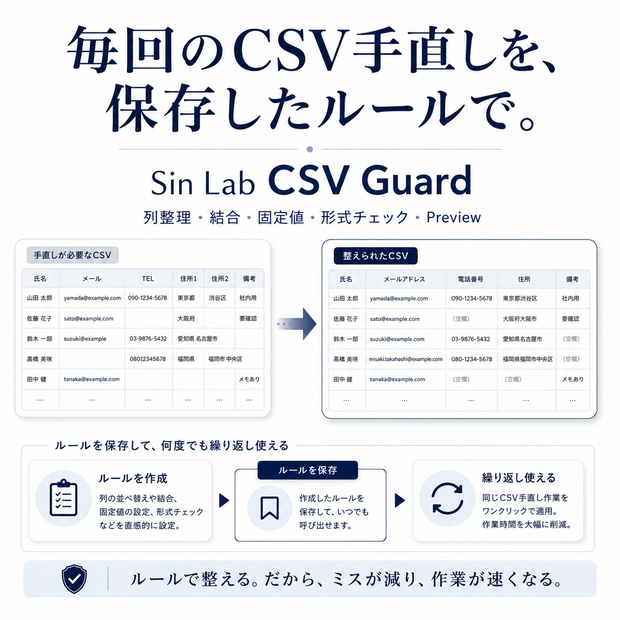 Sin Lab CSV Guard｜CSVの列整理・結合・形式チェックを保存ルールで自動化