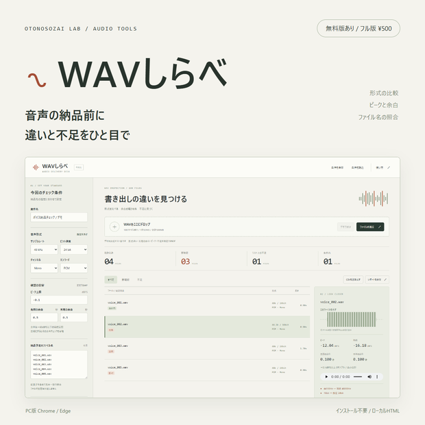 【無料版あり】WAVしらべ｜音声の納品前チェック｜形式・余白・ファイル不足