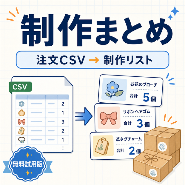 制作まとめ 無料試用キット