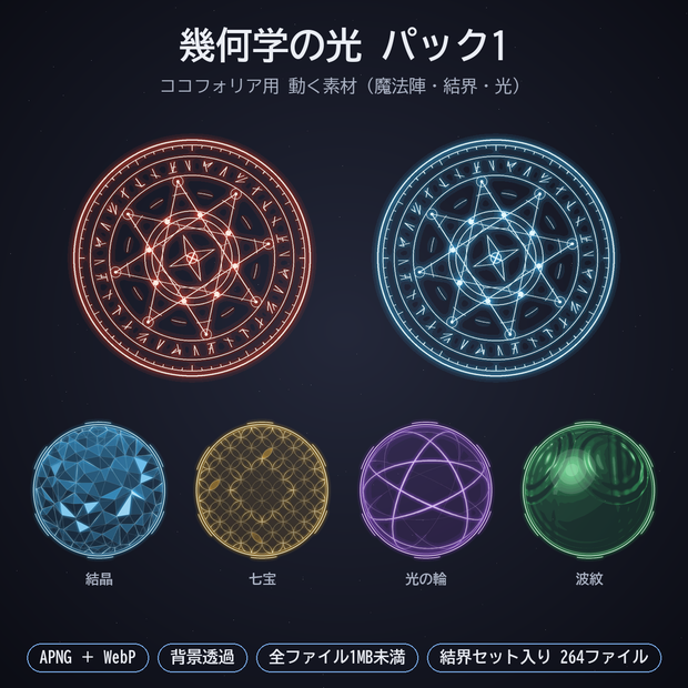 幾何学の光 パック1｜ココフォリア用 動く素材（魔法陣・結界・光）全部入り APNG／WebP