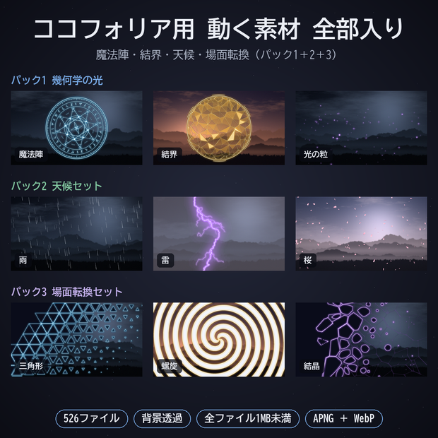 ココフォリア用 動く素材 全部入り｜魔法陣・結界・天候・場面転換 パック1＋2＋3 APNG／WebP